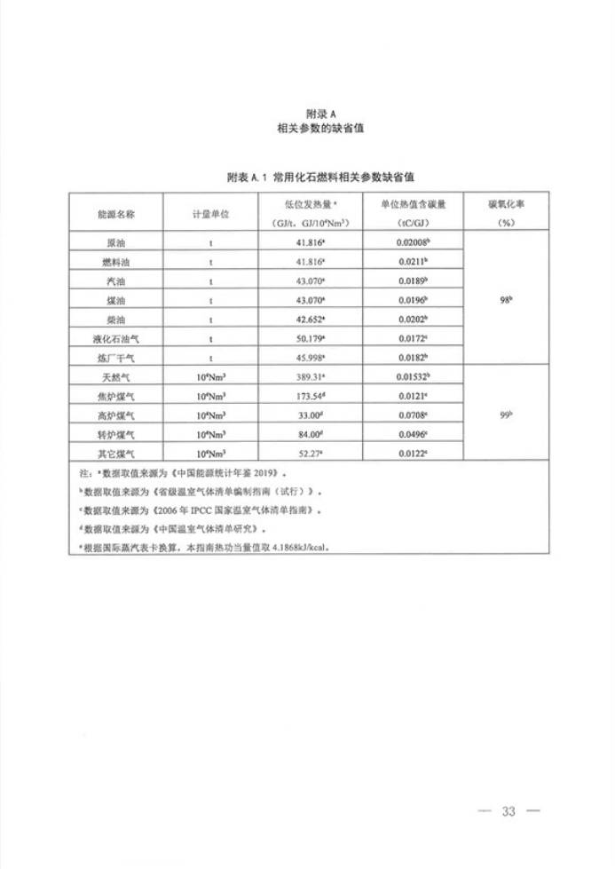 1648019593371551.png 行業新聞2483.png