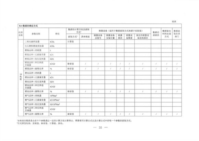 1648019603784353.png 行業新聞2487.png